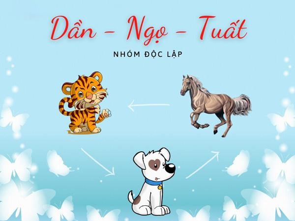 Nhóm tam hợp Dần - Ngọ - Tuất