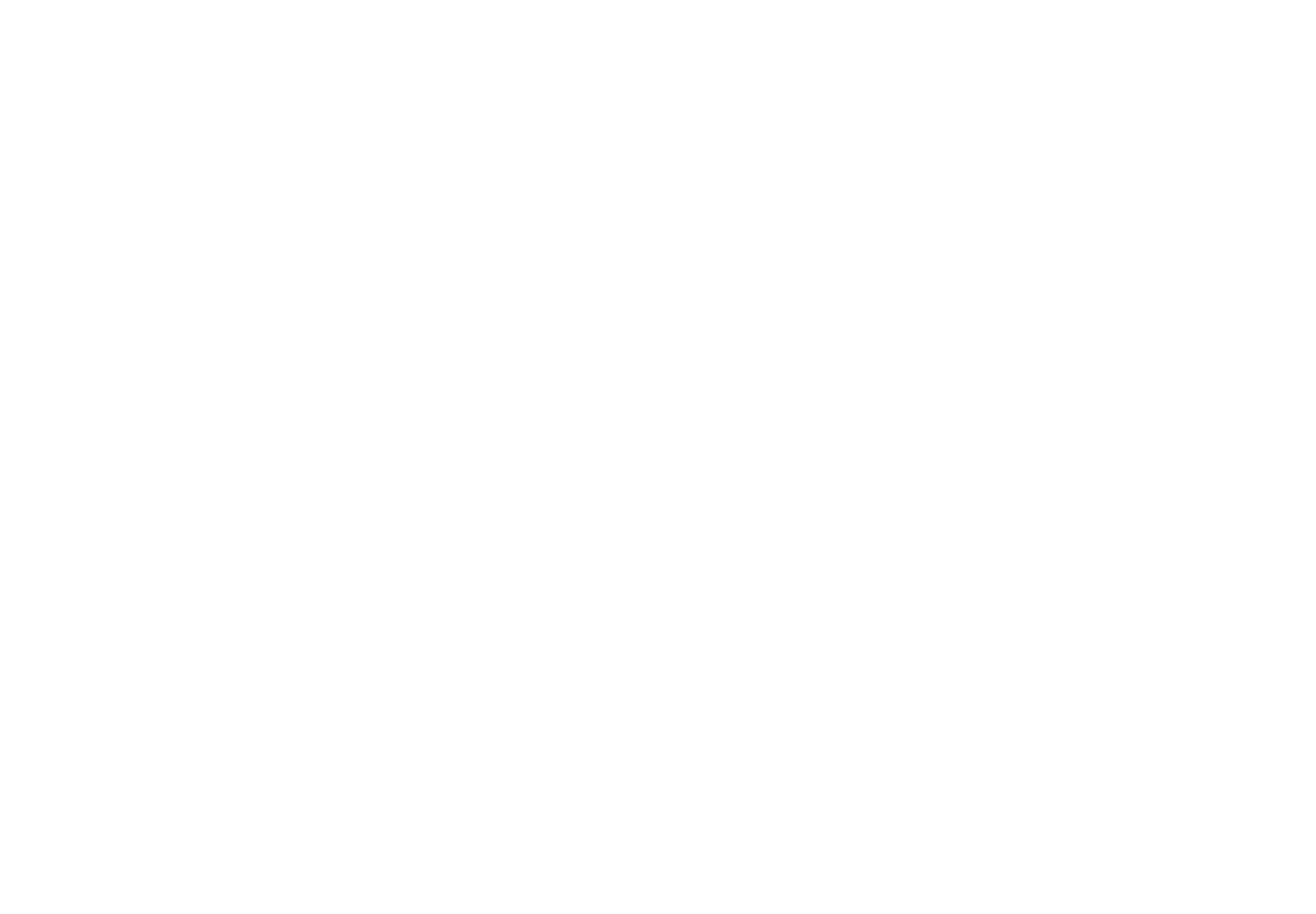 Linh Anh Auto