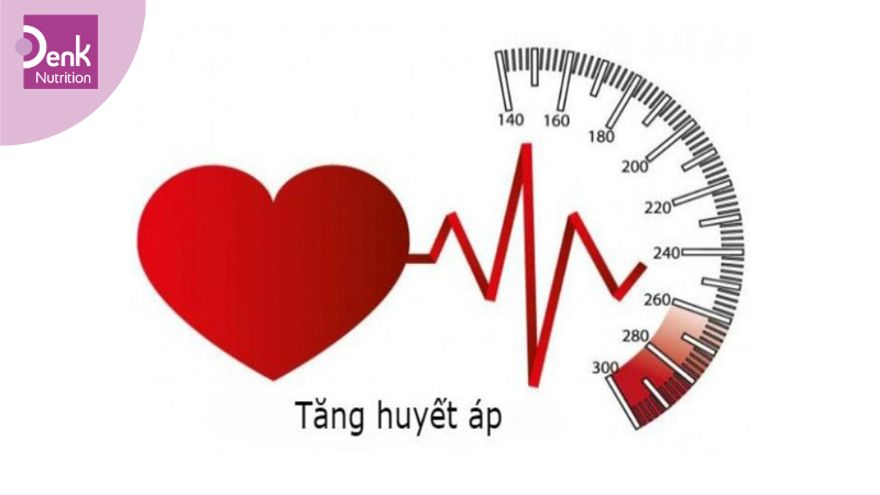 huyết áp cao là gì