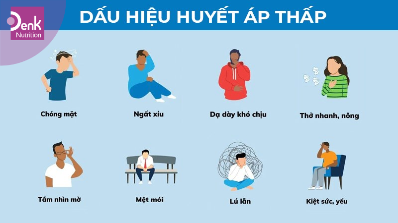 Các triệu chứng của huyết áp thấp