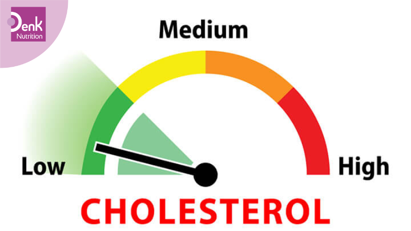 Làm giảm cholesterol