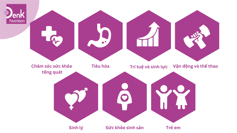 Nhóm thực phẩm chức năng Denk Nutrition sản xuất tại Đức