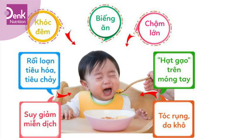 Khi nào trẻ cần bổ sung kẽm