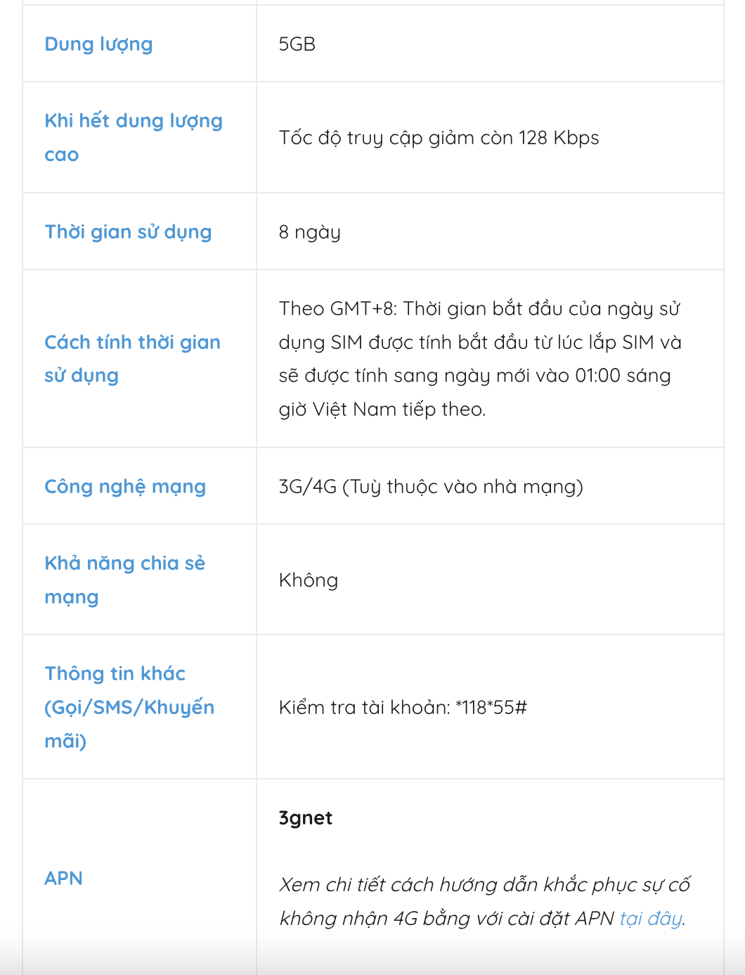 Màn hình thêm APN trên Android
