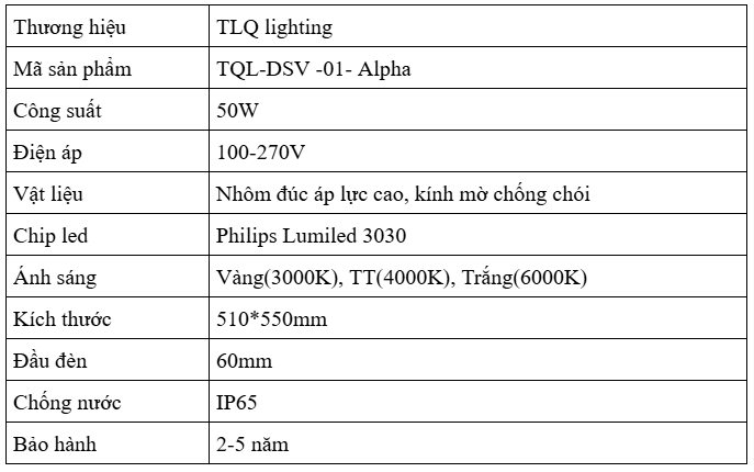 Đầu Đèn Cảnh Quan Sân Vườn Led GaMa TQL-DSV01-Alpha