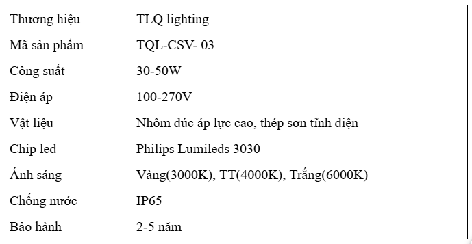 Thông số kỹ thuật Đèn Cột Cảnh Quan TQL-CSV03