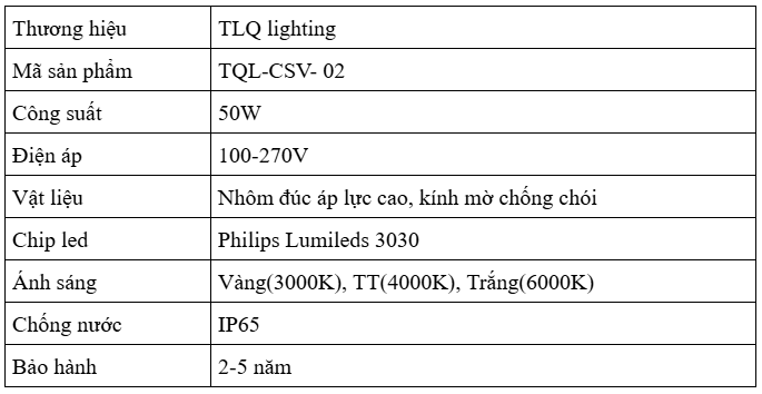 Thông số kỹ thuật Đèn Cột Cảnh Quan TQL-CSV02