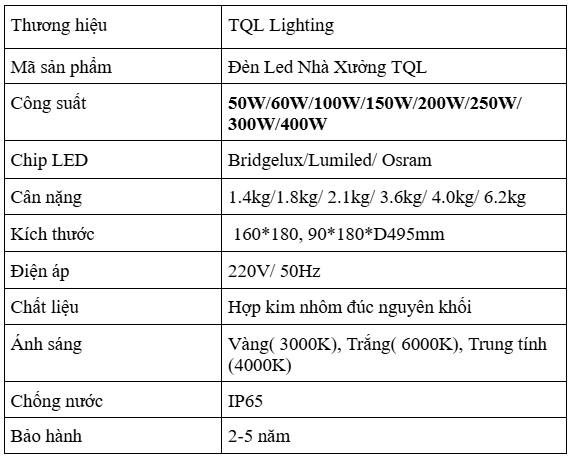 Đèn Led Nhà Xưởng TQL