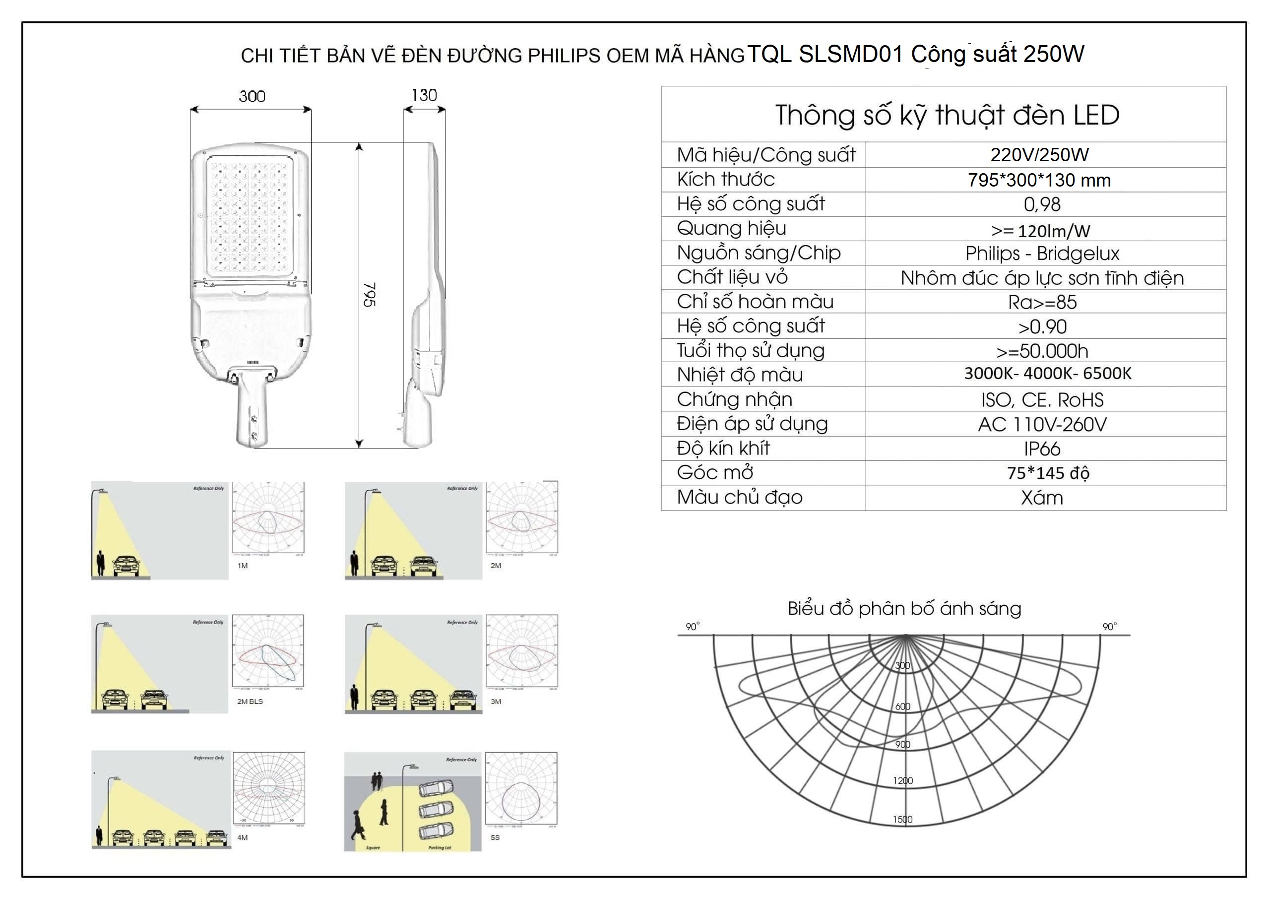 Đèn đường Led TQL - SLSMD01 công suất 250W