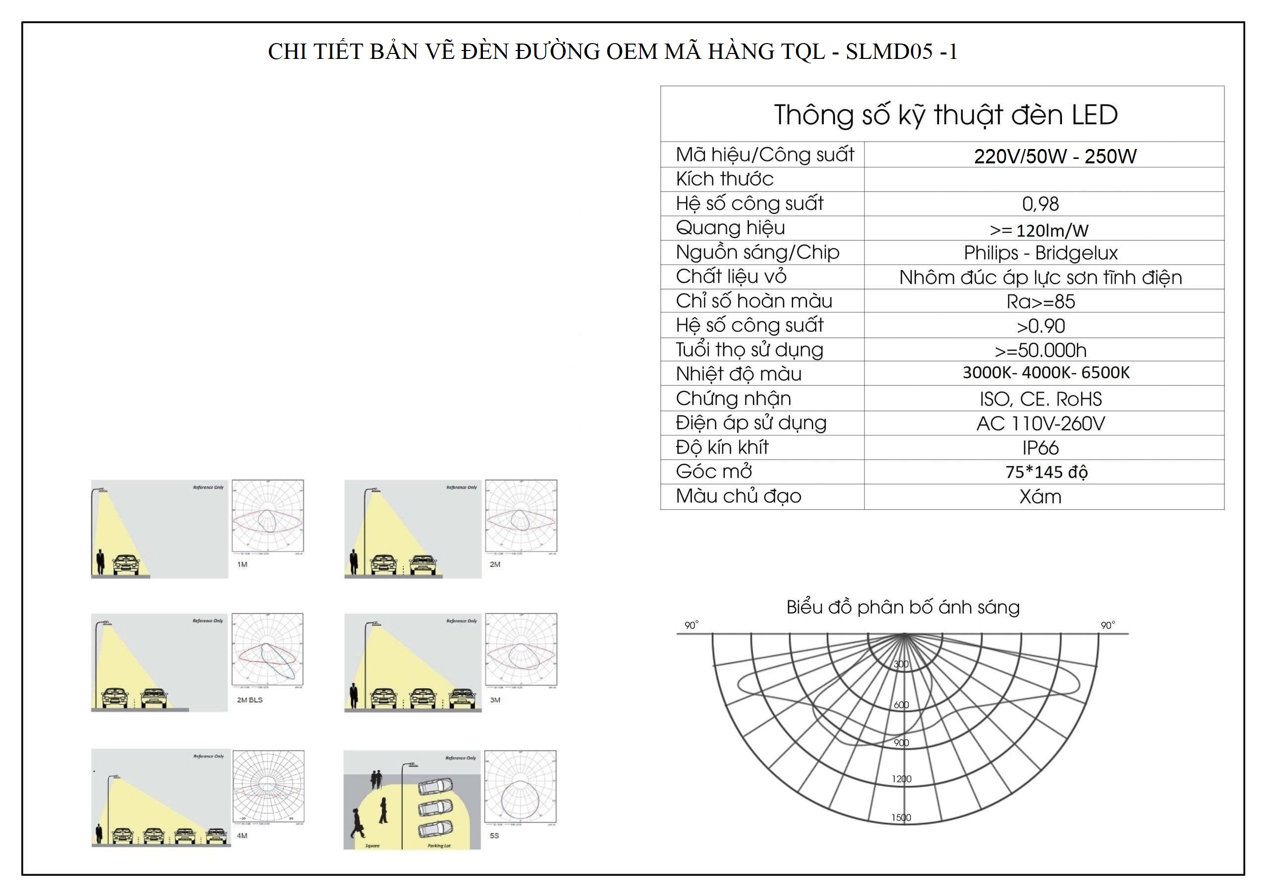 Đèn đường Led TQL - SLMD05 - 1