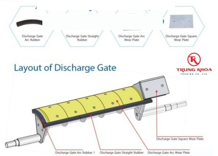 Dải cao su cửa xả trạm trộn 5