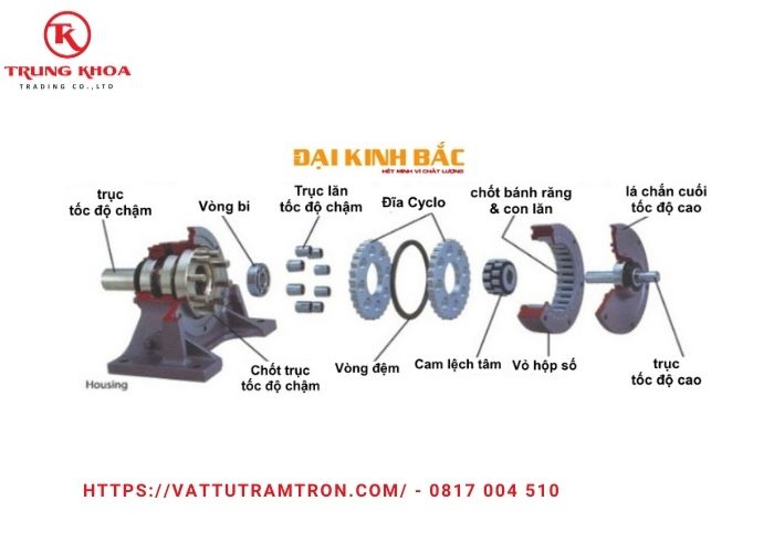 Trục đầu ra hộp giảm tốc cyclo 2
