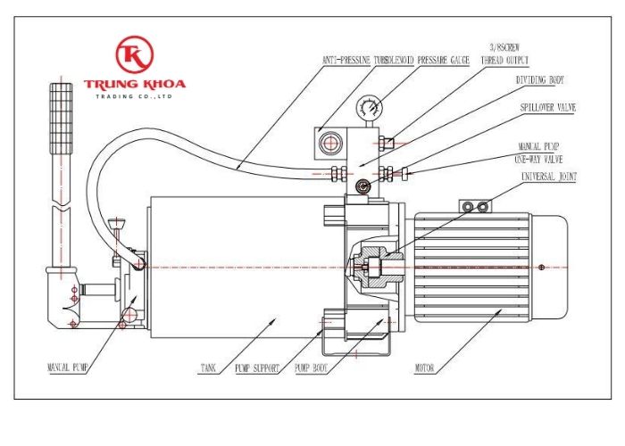 Bơm thủy lực mở cửa xả 2
