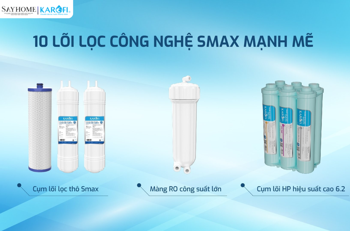 Máy lọc nước âm tủ với 10 lõi lọc Karofi KAQ-U99 tại thành phố Hồ Chí Minh