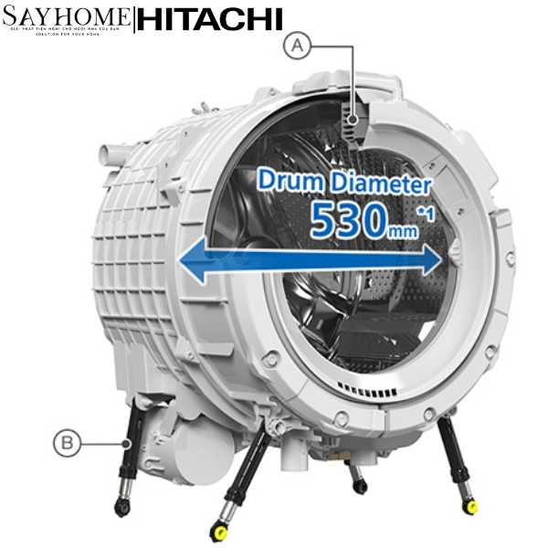 Máy Giặt Sấy Cửa Trước Inverter 12kg/ 8kg BD-D120XGV tại thành phố Hồ Chí Minh