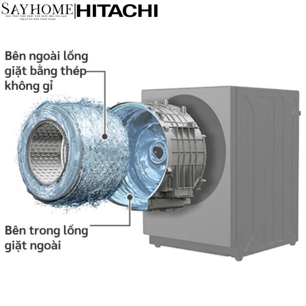 Máy Giặt Sấy Cửa Trước Inverter 12kg/ 8kg BD-D120XGV tại thành phố Hồ Chí Minh