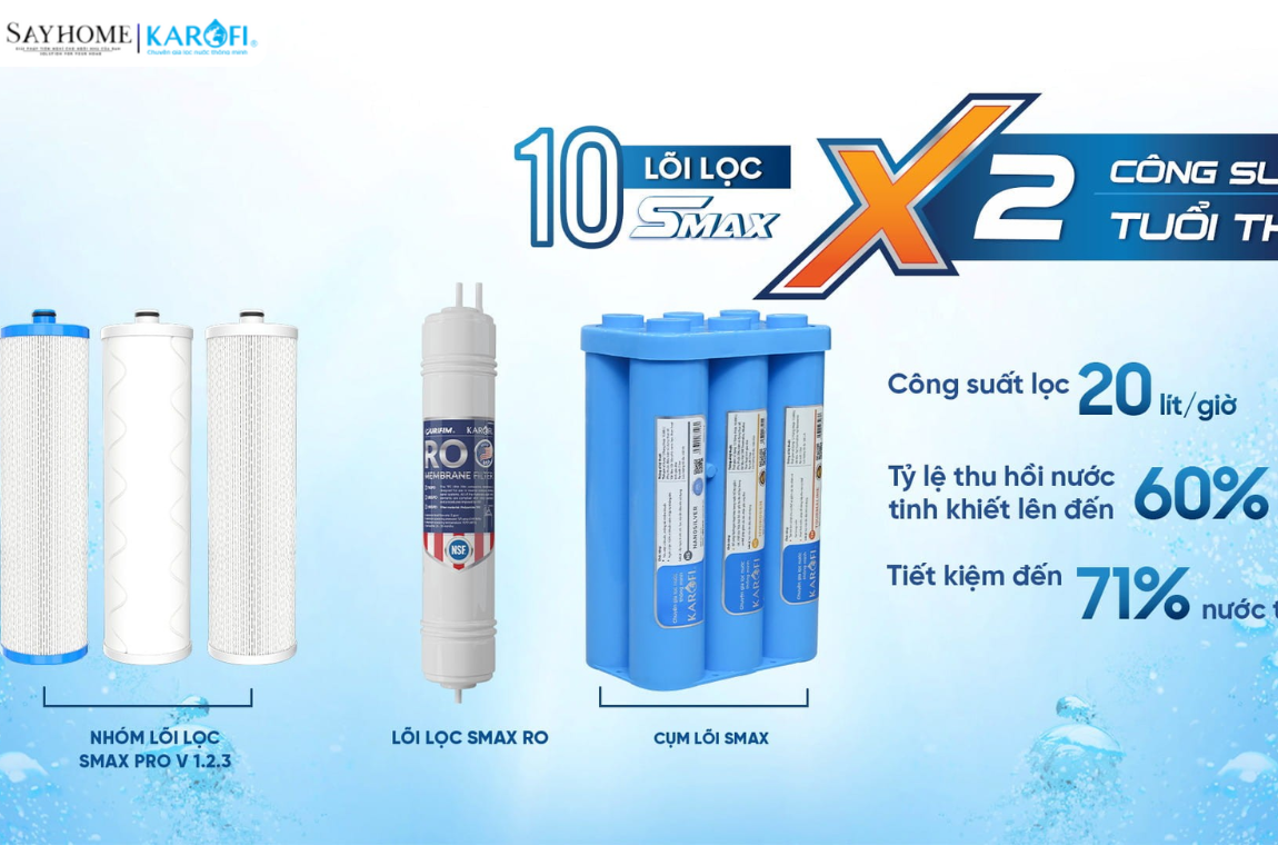 Máy lọc nước âm tủ với 10 lõi lọc Karofi KAQ-U96 tại thành phố Hồ Chí Minh