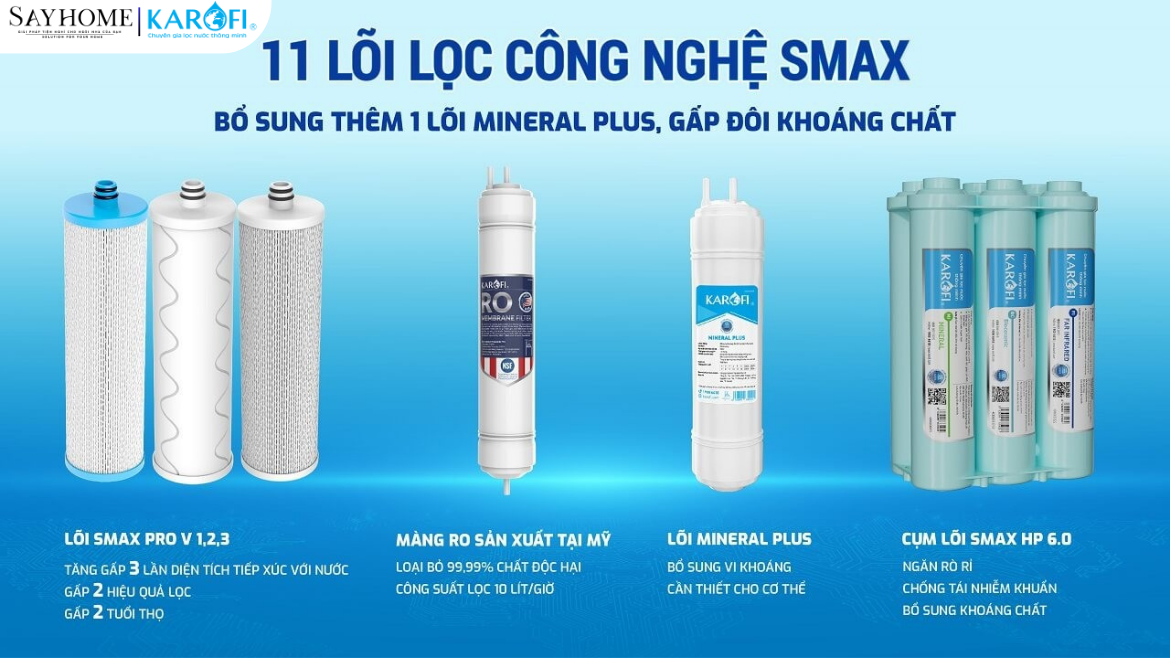 Máy lọc nước tủ đứng Karofi 11 lõi lọc KAQ-X18 tại thành phồ Hồ Chí Minh