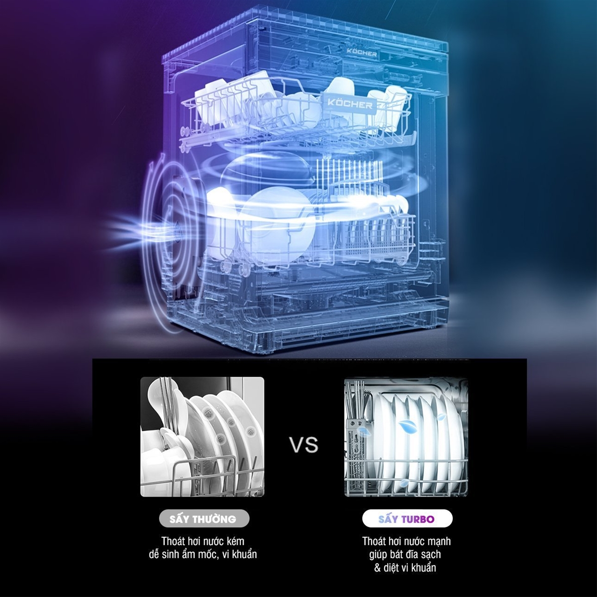 Máy rửa bát Kocher KDEU-8818 tại thành phố Hồ Chí Minh