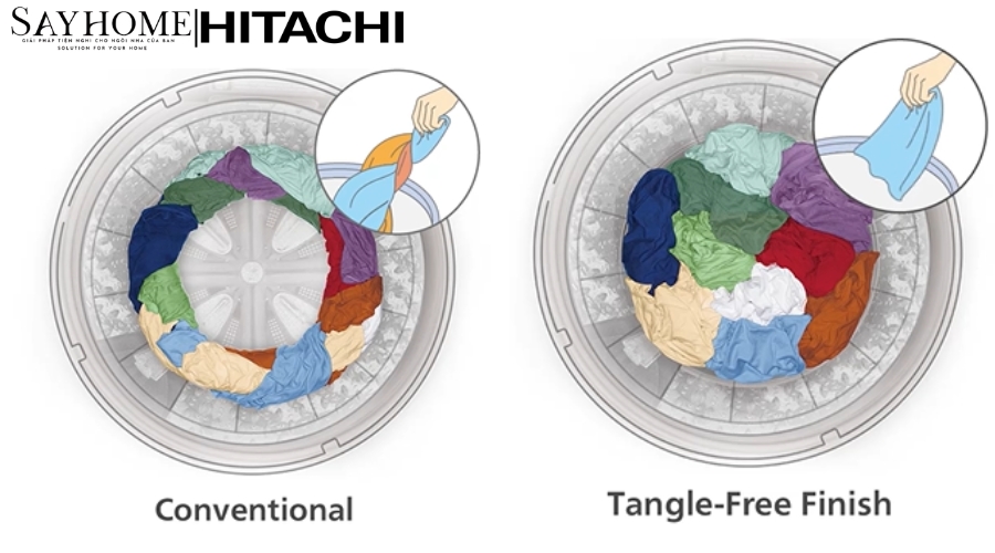 Máy Giặt Cửa Trên Inverter - Dual Jet 20kg SF-200ZHV NEW tại thành phố Hồ Chí Minh