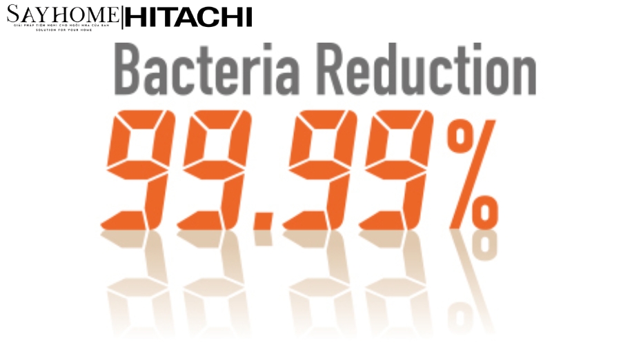 Máy Giặt Cửa Trên Inverter - Dual Jet 20kg SF-200ZHV NEW tại thành phố Hồ Chí Minh