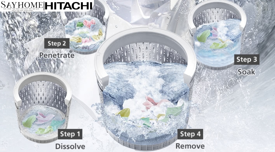 Máy Giặt Cửa Trên Inverter - Dual Jet 17kg SF-170ZCV tại thành phố Hồ Chí Minh