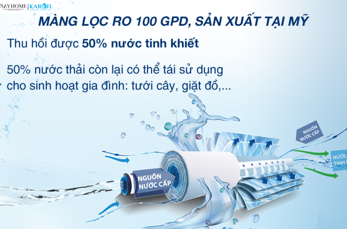 Máy lọc nước RO âm tủ với 10 lõi lọc KAROFI KAQ-U06 tại thành phố Hồ Chí Minh
