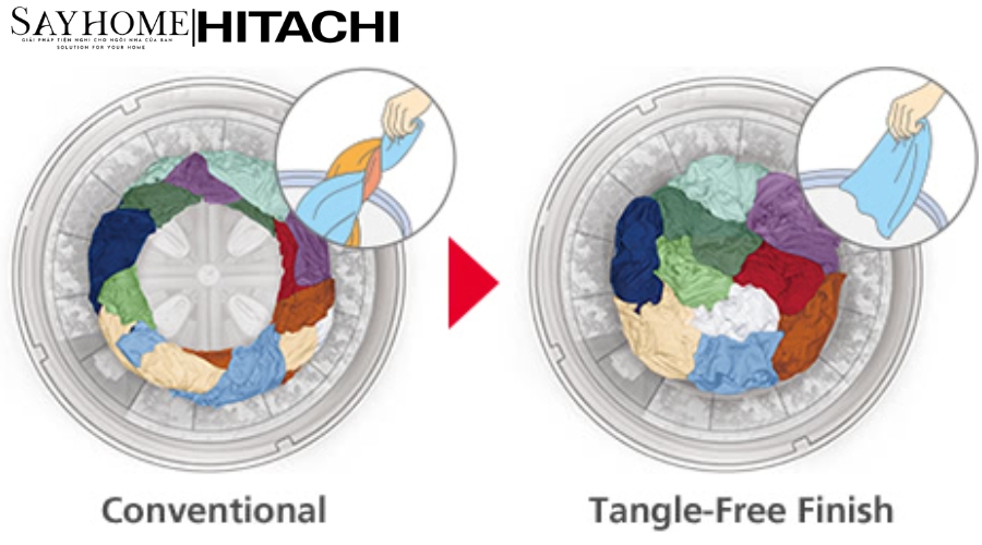 Máy Giặt Cửa Trên Inverter - Dual Jet 17kg SF-170ZCV tại thành phố Hồ Chí Minh