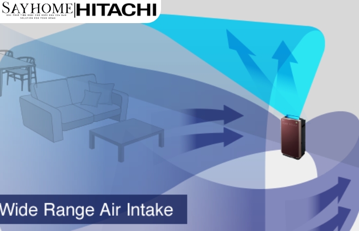 Máy lọc không khí và tạo ẩm diện tích phòng 79m2 EP-L110E (BR) tại thành phố Hồ Chí Minh