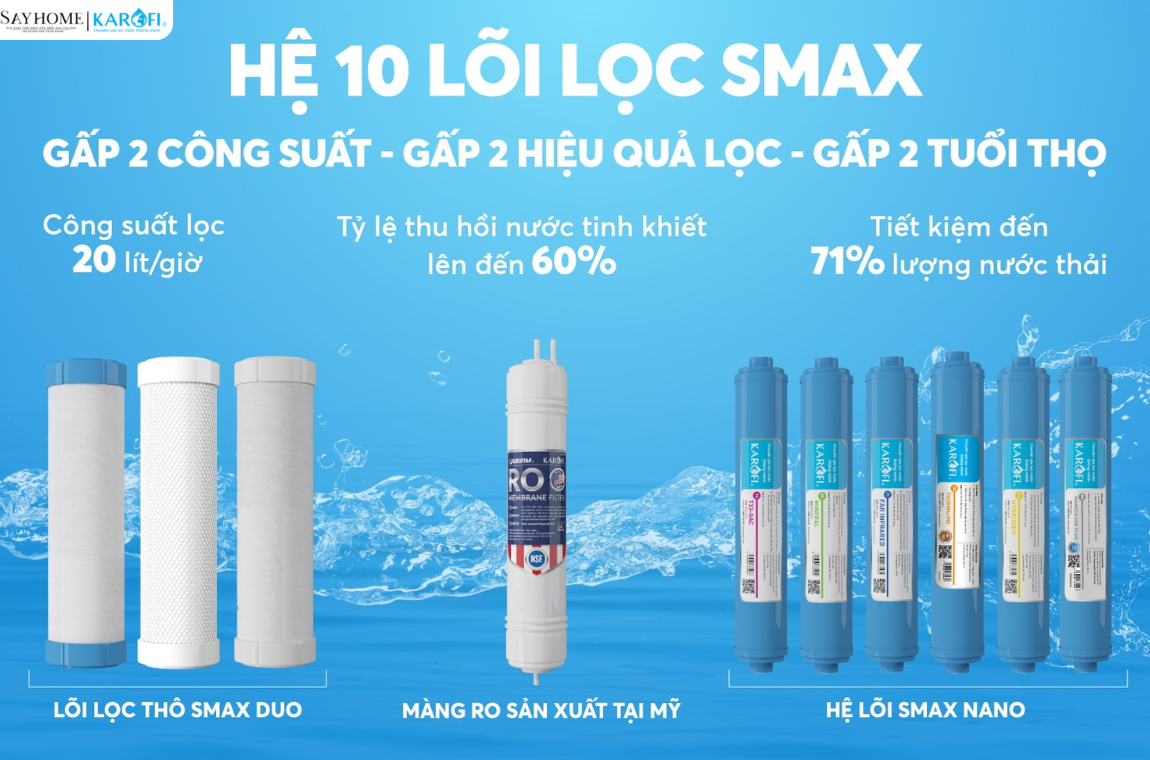 Máy lọc nước để gầm 10 lõi lọc Karofi KAQ-U16 tại thành phố Hồ Chí Minh