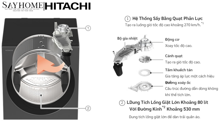 Máy Giặt Sấy Cửa Trước Inverter 12kg/ 8kg BD-D120XGV tại thành phố Hồ Chí Minh