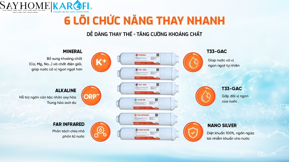 Máy lọc nước tủ đứng 10 lõi RO Karofi Livotec 628 tại thành phố Hồ Chí Minh