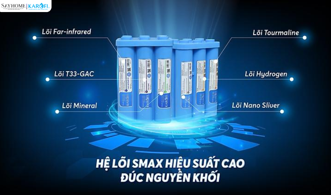 Máy lọc nước để gầm 10 lõi lọc Karofi KAQ-U10 tại thành phố Hồ Chí Minh