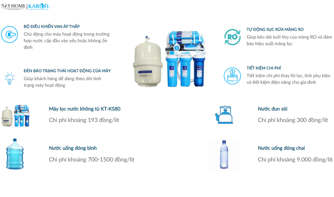 Máy lọc nước không tủ 8 lõi lọc Karofi KT-KS80 tại thành phố Hồ Chí Minh