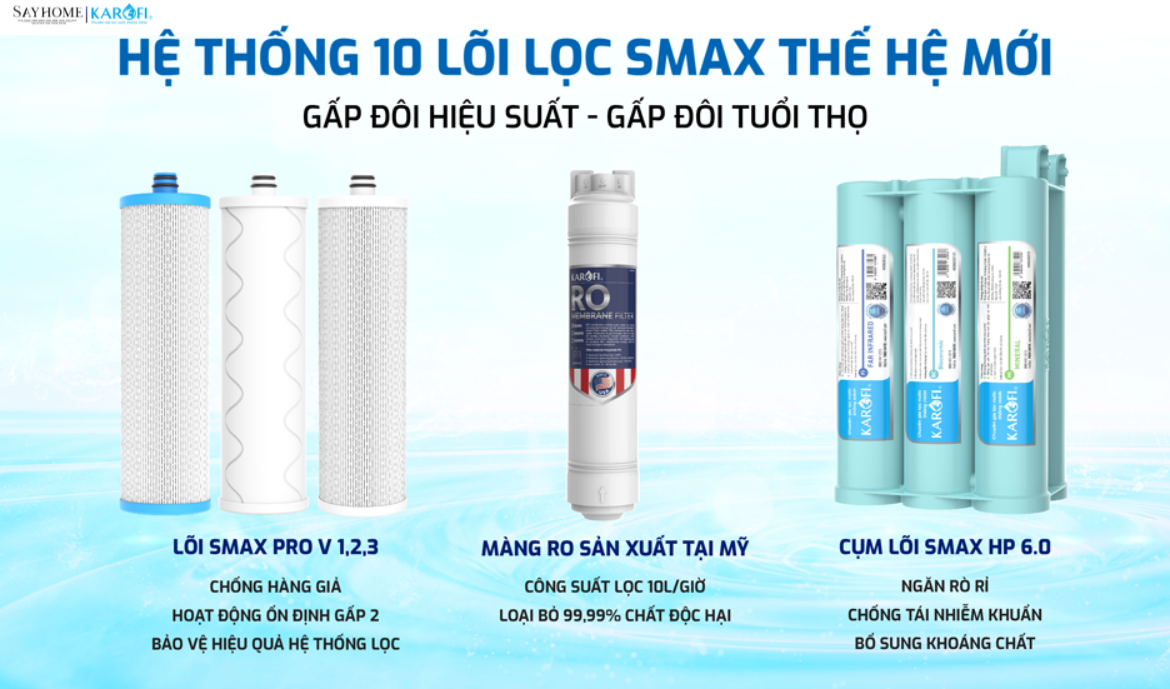 Máy lọc nước để gầm với 10 lõi lọc RO Karofi KAQ-UC05 tại thành phố Hồ Chí Minh