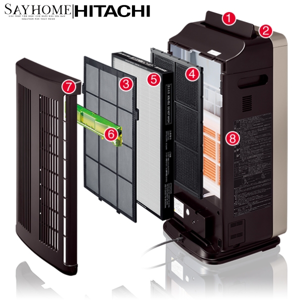 Máy lọc không khí và tạo ẩm diện tích phòng 79m2 EP-L110E (BR) tại thành phố Hồ Chí Minh