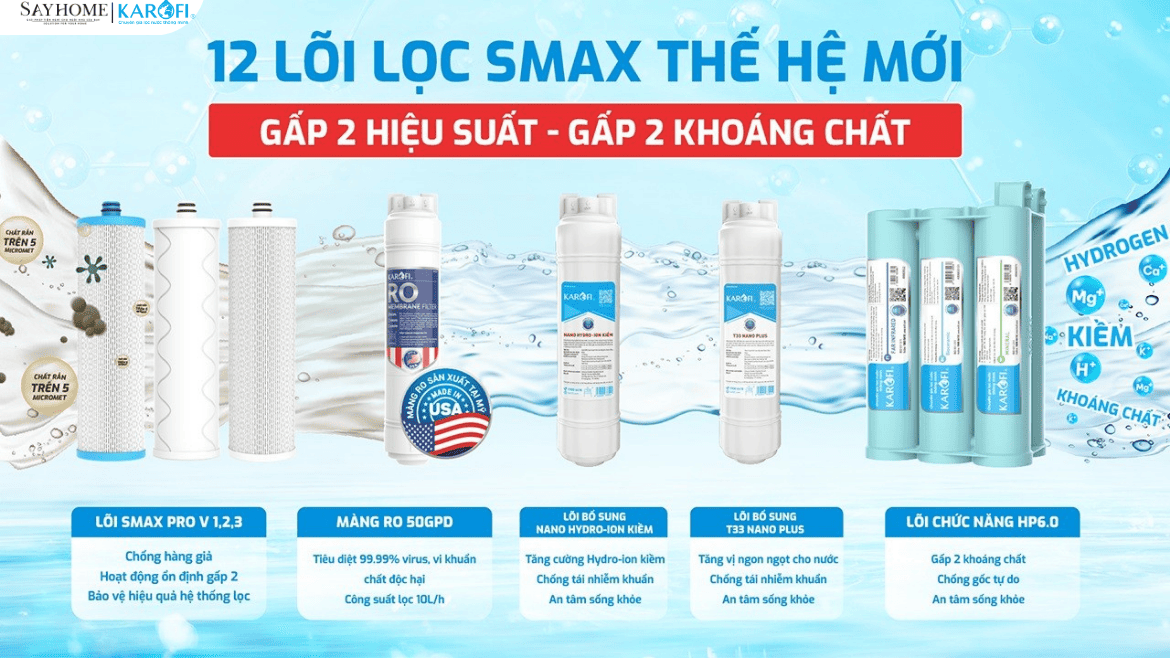 Máy lọc nước tủ đứng RO Karofi 12 lõi lọc KAQ-L22 tại thành phố Hồ Chí Minh
