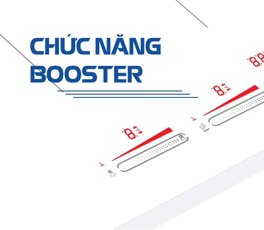 Bếp từ đôi Kocher DIB4 888W tại thành phố Hồ Chí Minh