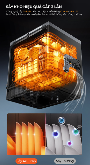 Máy rửa bát Kocher KDEU 8839 tại thành phố Hồ Chí Minh