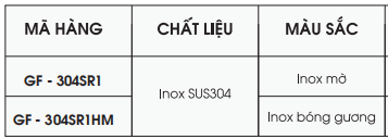 Vòi rửa bát GROB GF-304SR1/304SR1HM tại thành phố Hồ Chí Minh