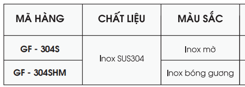 Vòi rửa bát GF-304S, GF-304SHM tại thành phố Hồ Chí Minh