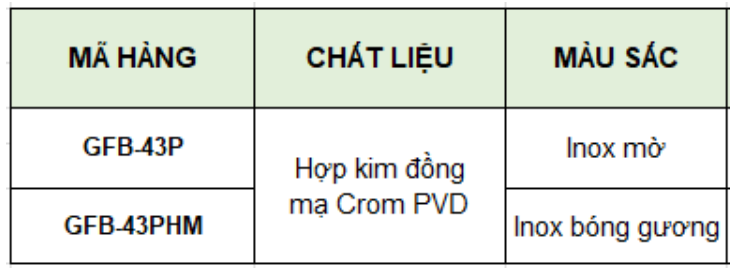 Vòi rửa bátGROB  GFB-43P, GFB-43PHM tại thành phố Hồ Chí Minh