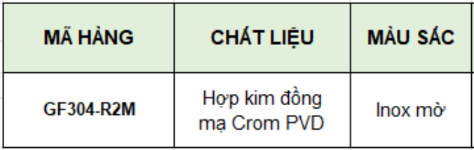 Vòi rửa bát GROB GS304-R2M tại thành phố Hồ Chí Minh