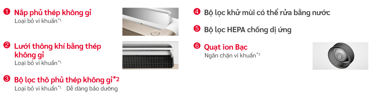 Máy lọc không khí và tạo ẩm diện tích phòng 53m2 EP-M70E tại thành phố Hồ Chí Minh