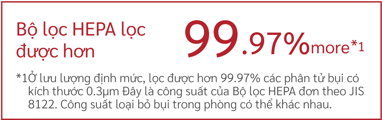 Máy lọc không khí diện tích phòng 46m2 EP-A6000 tại thành phố Hồ Chí Minh