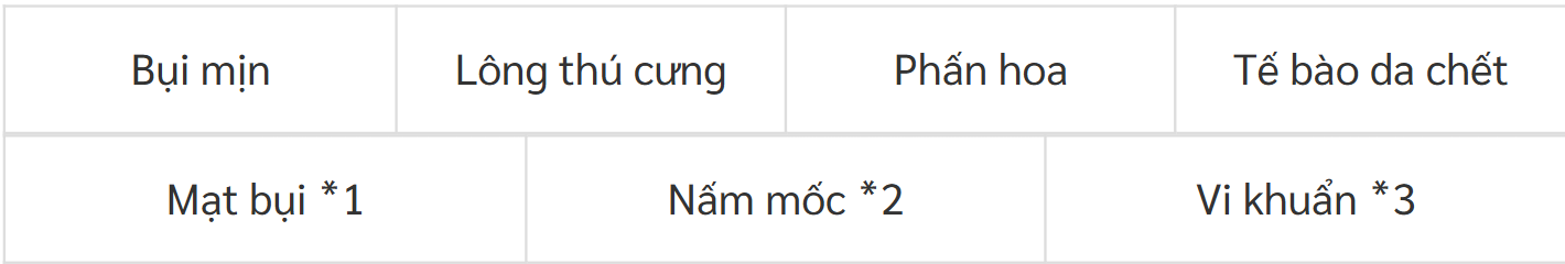 Máy lọc không khí màn hình kỹ thuật số, diện tích phòng 48m2 EP-TZ50 NEW tại thành phố Hồ Chí Minh