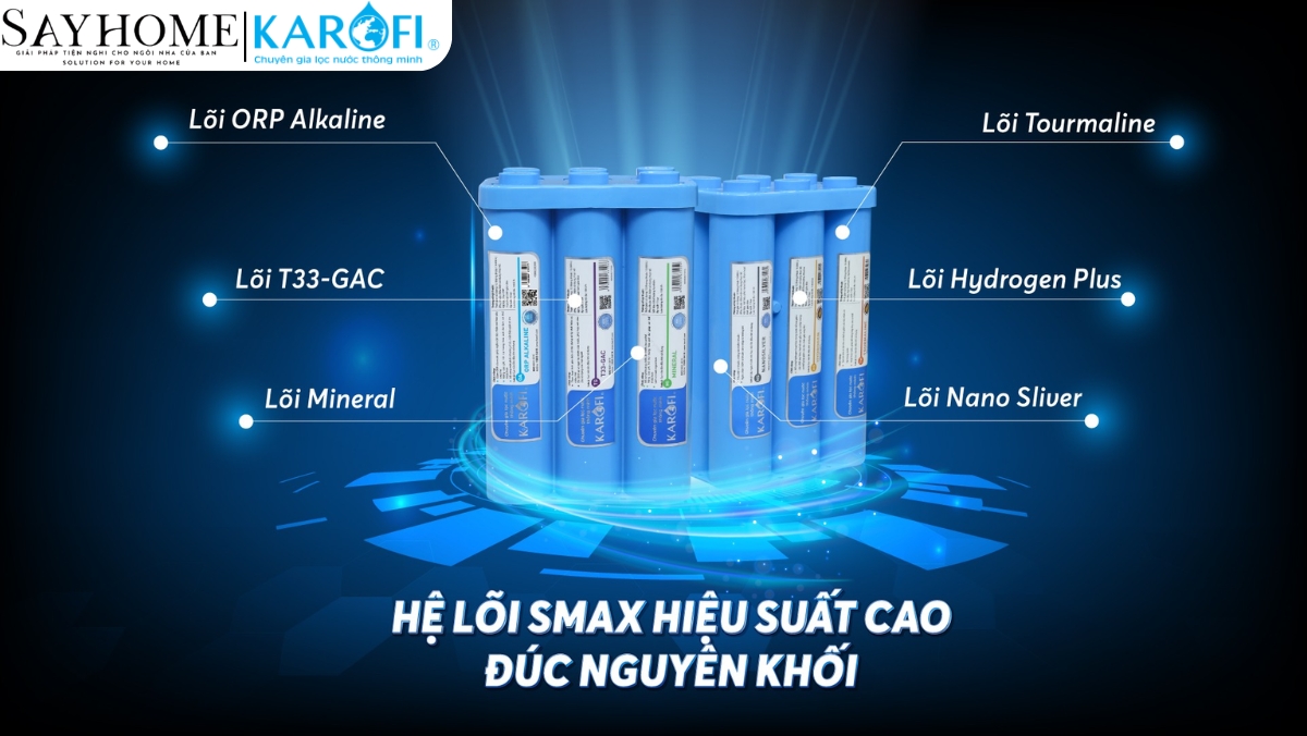 Bộ lõi Smax hiệu suất cao HP 6.2 KAROFI tại thành phố Hồ Chí Minh