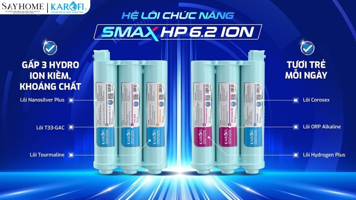 Bộ lõi chức năng Karofi Smax HP 6.2 Ion - Smart Connect tại Tân Bình