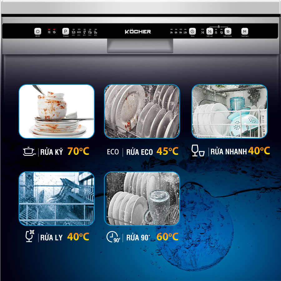 Máy rửa bát Kocher KDEU-8818 tại thành phố Hồ Chí Minh