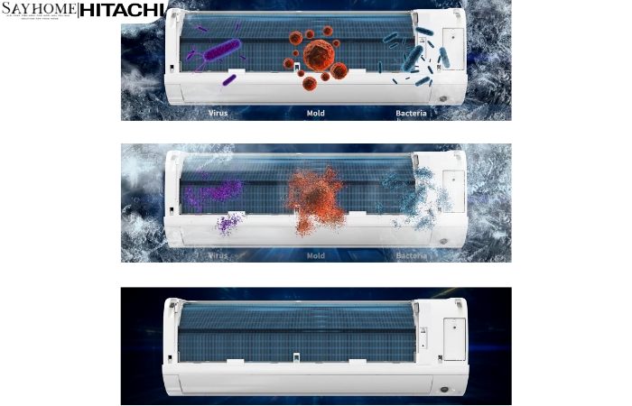 Điều hòa 1 chiều Inverter airHome 300 Hitachi RAK/RAC-CH10PCASV tại thành phố Hồ Chí Minh
